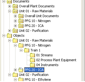 Plant Breakdown Window
